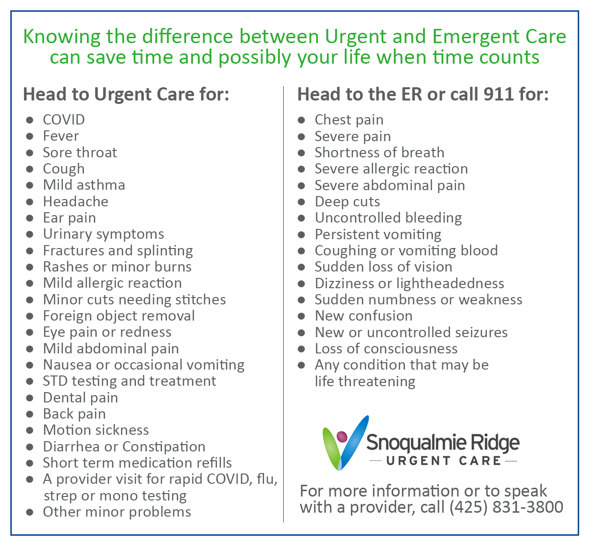 valley urgent care covid testing